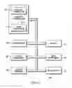 Fig. 03 - Electronic device display having multiple partitions