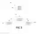 Fig. 04 - Regulation of processor states