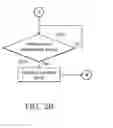 Fig. 04 - Server and control method thereof
