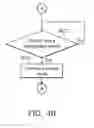 Fig. 07 - Server and control method thereof