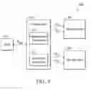 Fig. 09 - Server and control method thereof