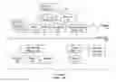 Fig. 01 - Managing a free list of resources to decrease control complexity and reduce power consumption