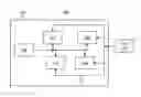 Fig. 01 - Circuits and methods providing voltage adjustment as processor cores become active based on an observed number of ring oscillator clock ticks