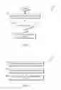 Fig. 04 - Detection of improper viewing posture