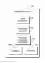 Fig. 01 - Detection of improper viewing posture