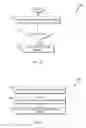 Fig. 04 - Detection of improper viewing posture