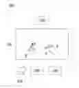 Fig. 01 - Gesture Interactive Operation Method