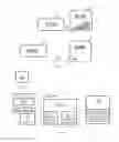 Fig. 03 - User interface control in portable system