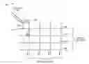Fig. 01 - PREPROCESSING FOR NONLINEAR STYLUS PROFILES