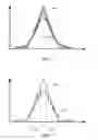 Fig. 08 - PREPROCESSING FOR NONLINEAR STYLUS PROFILES