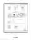 Fig. 29 - Device, method, and graphical user interface for enabling generation of contact-intensity-dependent interface responses