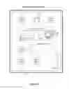 Fig. 30 - Device, method, and graphical user interface for enabling generation of contact-intensity-dependent interface responses