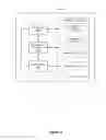 Fig. 43 - Device, method, and graphical user interface for enabling generation of contact-intensity-dependent interface responses
