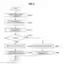 Fig. 07 - Information processing apparatus, information processing method, and program