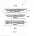 Fig. 02 - Persistent group of media items for a media device