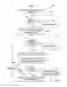 Fig. 03 - Persistent group of media items for a media device