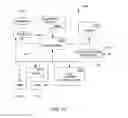 Fig. 12 - Persistent group of media items for a media device