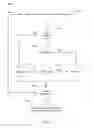 Fig. 07 - HIDING AND DISPLAYING APPLICATIONS
