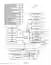 Fig. 08 - HIDING AND DISPLAYING APPLICATIONS