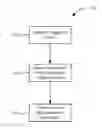 Fig. 01 - Application recommendation based on detected triggering events