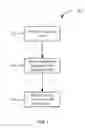 Fig. 02 - Application recommendation based on detected triggering events