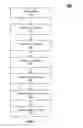 Fig. 03 - Previewing portions of electronic documents