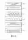 Fig. 04 - METHOD FOR SMART ICON SELECTION OF GRAPHICAL USER INTERFACE
