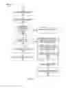 Fig. 13 - Intelligent automated assistant in a media environment