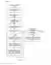 Fig. 22 - Intelligent automated assistant in a media environment