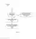 Fig. 24 - Intelligent automated assistant in a media environment