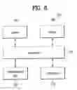 Fig. 07 - Mobile terminal and controlling method thereof