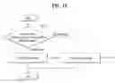 Fig. 20 - Mobile terminal and controlling method thereof