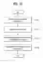 Fig. 22 - Mobile terminal and controlling method thereof
