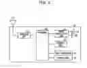 Fig. 03 - CONTROL METHOD, INFORMATION PROCESSOR APPARATUS AND STORAGE MEDIUM