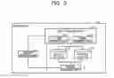 Fig. 04 - CONTROL METHOD, INFORMATION PROCESSOR APPARATUS AND STORAGE MEDIUM