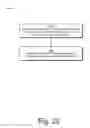 Fig. 23 - Managing an immersive interface in a multi-application immersive environment