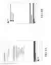 Fig. 19 - METHODS AND SYSTEMS FOR IN SILICO EXPERIMENTAL DESIGNING AND PERFORMING A BIOLOGICAL WORKFLOW