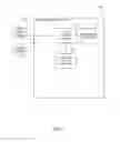 Fig. 02 - CONTROLLING VISUALIZATION OF DATA BY A DASHBOARD WIDGET