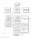 Fig. 02 - MANAGING ENTITY ORGANIZATIONAL CHART
