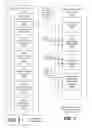 Fig. 03 - Interpreting and Supplementing Captured Stroke Information