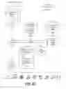 Fig. 20 - Interpreting and Supplementing Captured Stroke Information