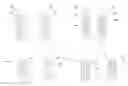 Fig. 01 - TOUCH SENSOR GESTURE RECOGNITION FOR OPERATION OF MOBILE DEVICES