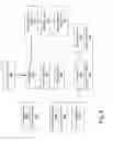 Fig. 07 - TOUCH SENSOR GESTURE RECOGNITION FOR OPERATION OF MOBILE DEVICES