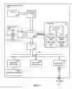 Fig. 02 - Previewing portions of electronic documents