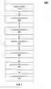 Fig. 03 - Previewing portions of electronic documents