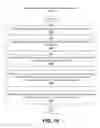 Fig. 17 - Modifying captured stroke information into an actionable form