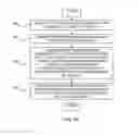 Fig. 03 - Challenge generation for verifying users of computing devices