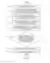 Fig. 04 - Challenge generation for verifying users of computing devices