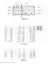 Fig. 19 - Data entry systems