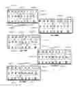 Fig. 25 - Data entry systems